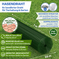 TTL GARDEN GUARD-LINE Hasendraht Drahtgitter 25x45mm...