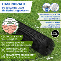 TTL GARDEN GUARD-LINE Hasendraht Drahtgitter 25x45mm...