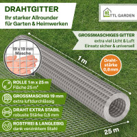 TTL GARDEN Drahtgitter 19mm Masche 1m x 25m Draht...
