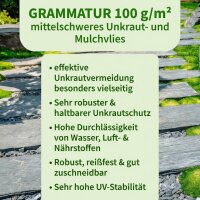 TTL Garden Unkrautvlies 100g/m² 20m² - 2x10m Gartenvlies, Vlies gegen Unkraut, Mulchvlies - schwarz