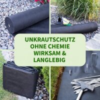TTL Garden Unkrautvlies 100g/m² 20m² - 2x10m Gartenvlies, Vlies gegen Unkraut, Mulchvlies - schwarz
