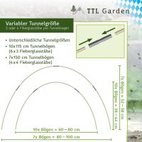 TTL Garden Folientunnel Set „Flex“ XL mit PE Folie 10x2,5 Meter - Beet Tunnel Bögen Foliengewächshaus