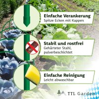 TTL GARDEN Pflanztunnel Bogen "ARCOS-CLASSIC 60" - B60xH65 cm 12er Set + 36 Clips + PE Folie 10x2m gelocht - Beet Tunnel, Frühbeet