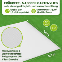 TTL Garden Frühbeetvlies 17g/m² 8m² 1,6x5m...
