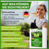 TTL Garden Frühbeetvlies 17g/m² 10m² 2x5m PP weiß - Wintervlies, Frostschutz Vlies für Beete, Abdeckvlies