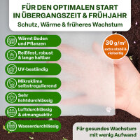 TTL Garden Frühbeetvlies 30g/m² 16m² 1,6x10m Premium Wintervlies - Wachstumsvlies, Frostschutz für Beete_3