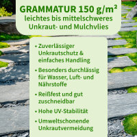 TTL Garden Unkrautvlies 150g/m² 10m² - 2x5m Gartenvlies, Vlies gegen Unkraut, Mulchvlies - schwarz_3