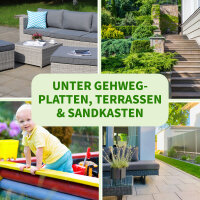 TTL Garden Unkrautvlies 150g/m² 10m² - 2x5m Gartenvlies, Vlies gegen Unkraut, Mulchvlies - schwarz